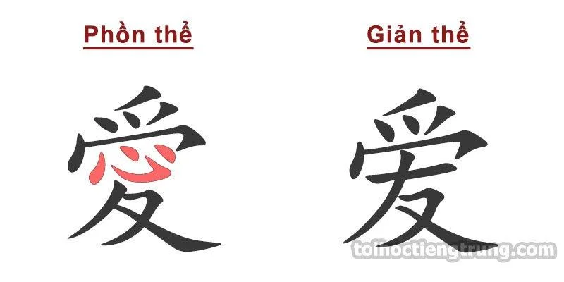 Chữ yêu trong tiếng Trung